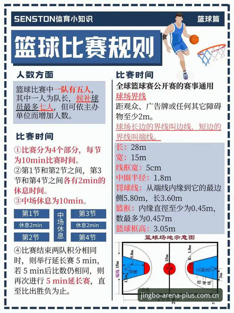 揭秘北京男篮生死战背后的胜负密码：竞博体育平台深度解析G4关键变数